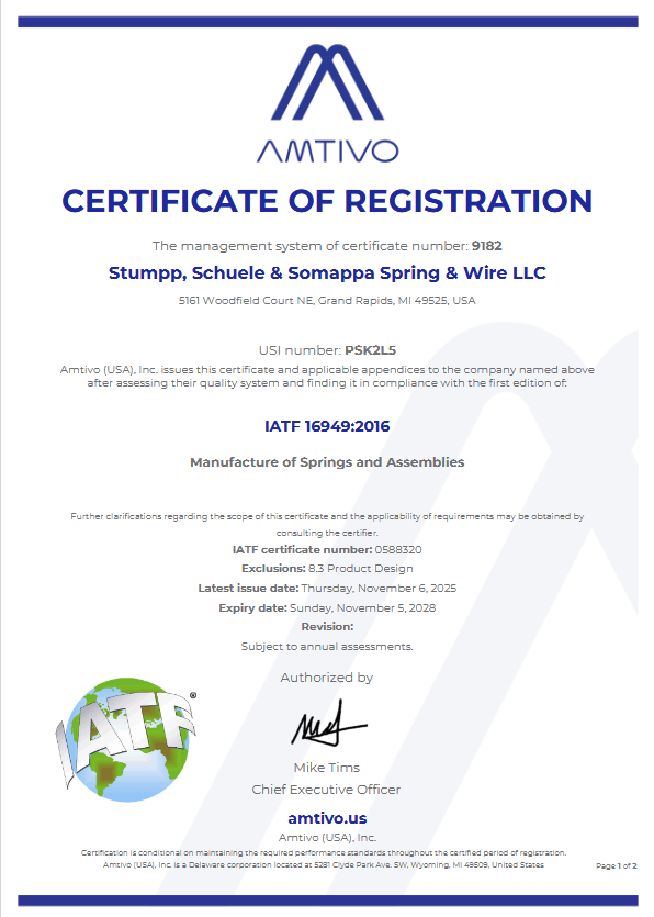 SSS-SW IATF 16949